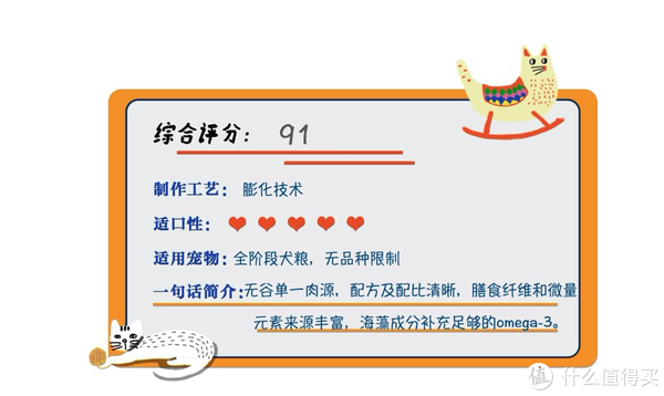 ACANA/愛肯拿 單一來源系列 (圖1) ACANA/愛肯拿 單一來源系列 (圖1)