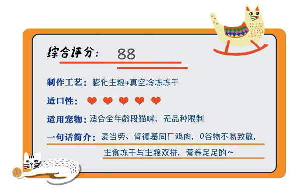 GAOYEA 高爺家 麥肯雞全階段貓糧 1.5kg包裝設(shè)計【參考 報價 圖片 方案 怎么做】 (圖1)