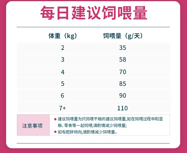 Myfoodie 麥富迪 三文魚雙拼成貓貓糧 10kg包裝設(shè)計(jì)欣賞 (圖3) Myfoodie 麥富迪 三文魚雙拼成貓貓糧 10kg包裝設(shè)計(jì)欣賞 (圖3)