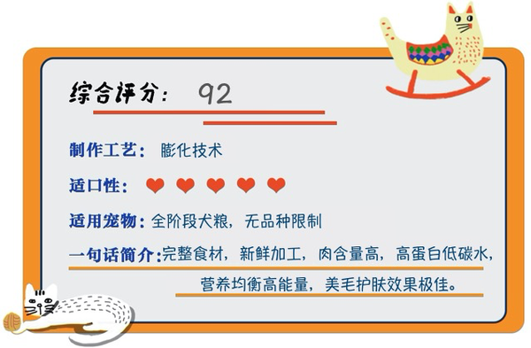 Orijen 渴望 六種魚全犬全階段狗糧 1kg包裝設(shè)計(jì)欣賞 (圖1)