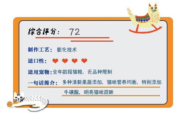 YANXUAN 網(wǎng)易嚴(yán)選 寵愛(ài)相伴全階段貓糧 2kg包裝設(shè)計(jì)欣賞 (圖1)
