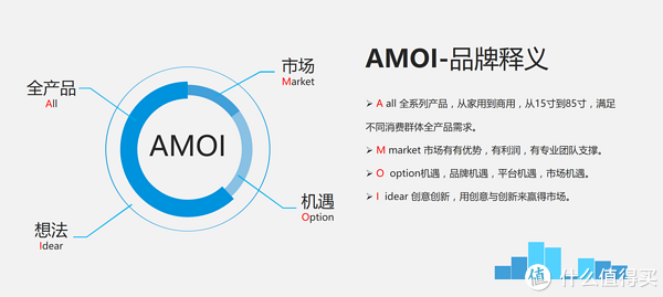夏新品牌logo設(shè)計欣賞與分析(圖1)